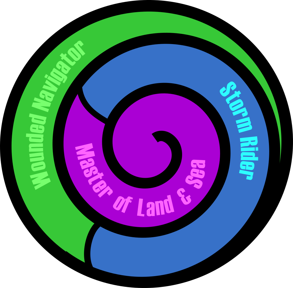 3 Parts of The Soul Diver Spiral
